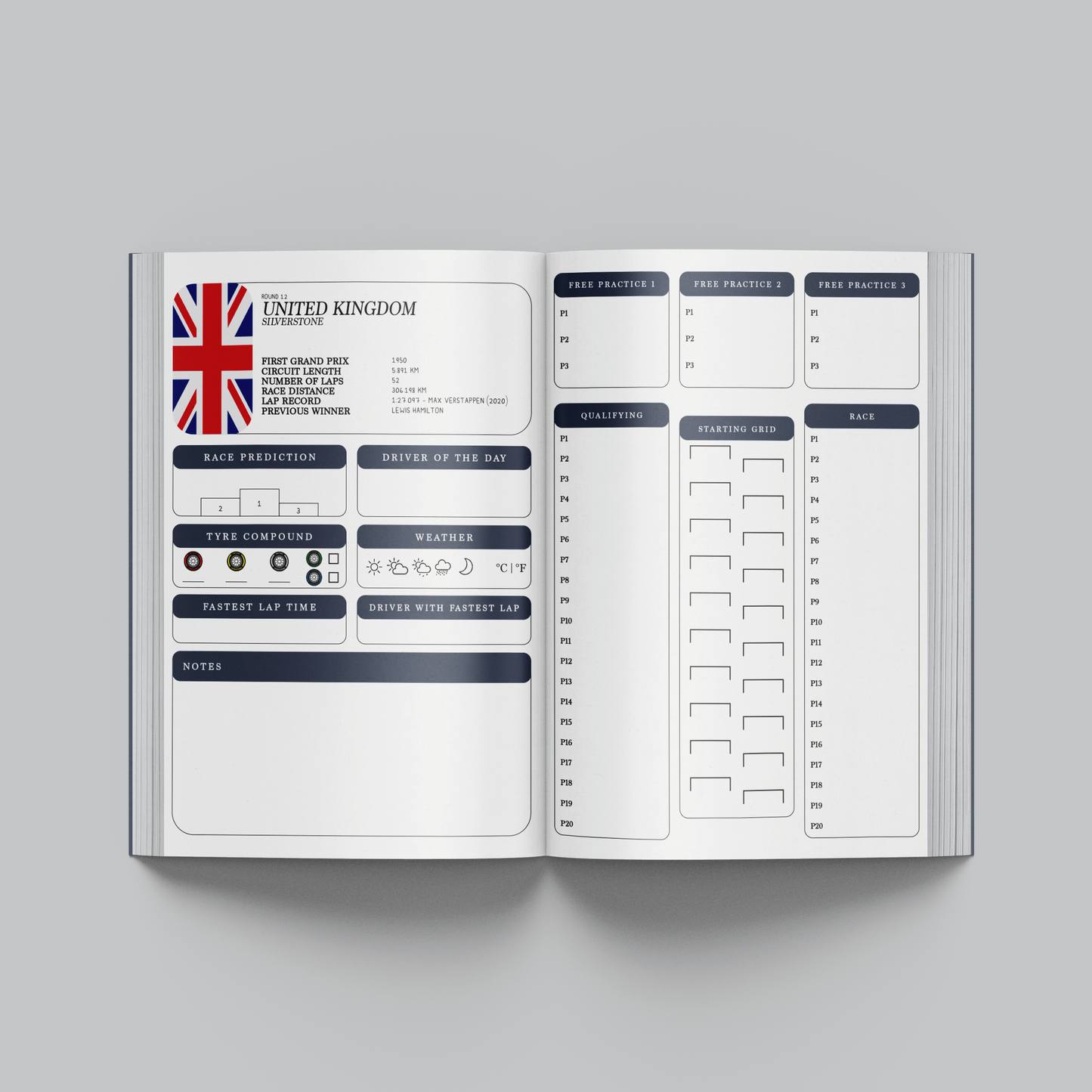 Formula 1 - Race Journal - 2025