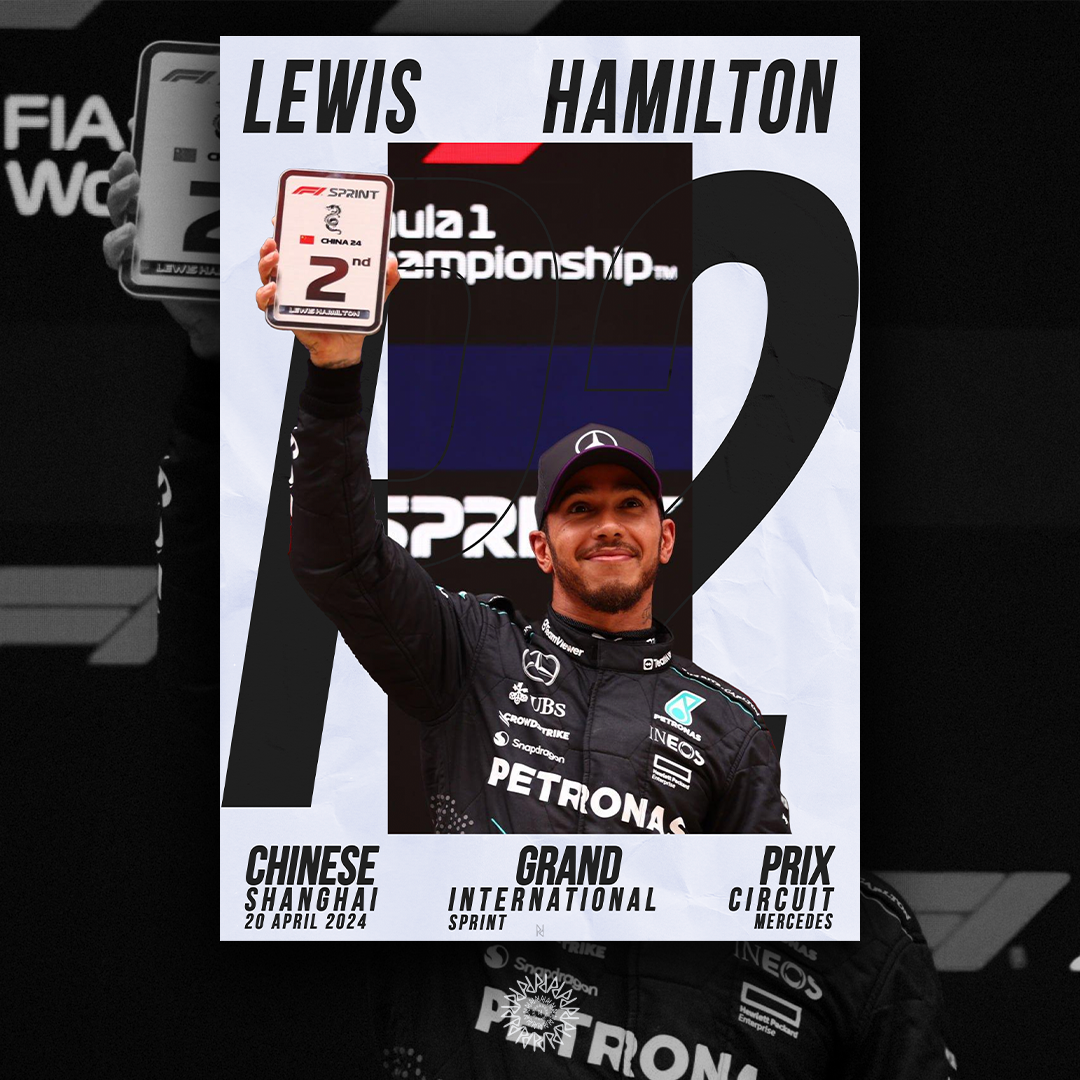 F1 - Chinese Grand Prix 2024