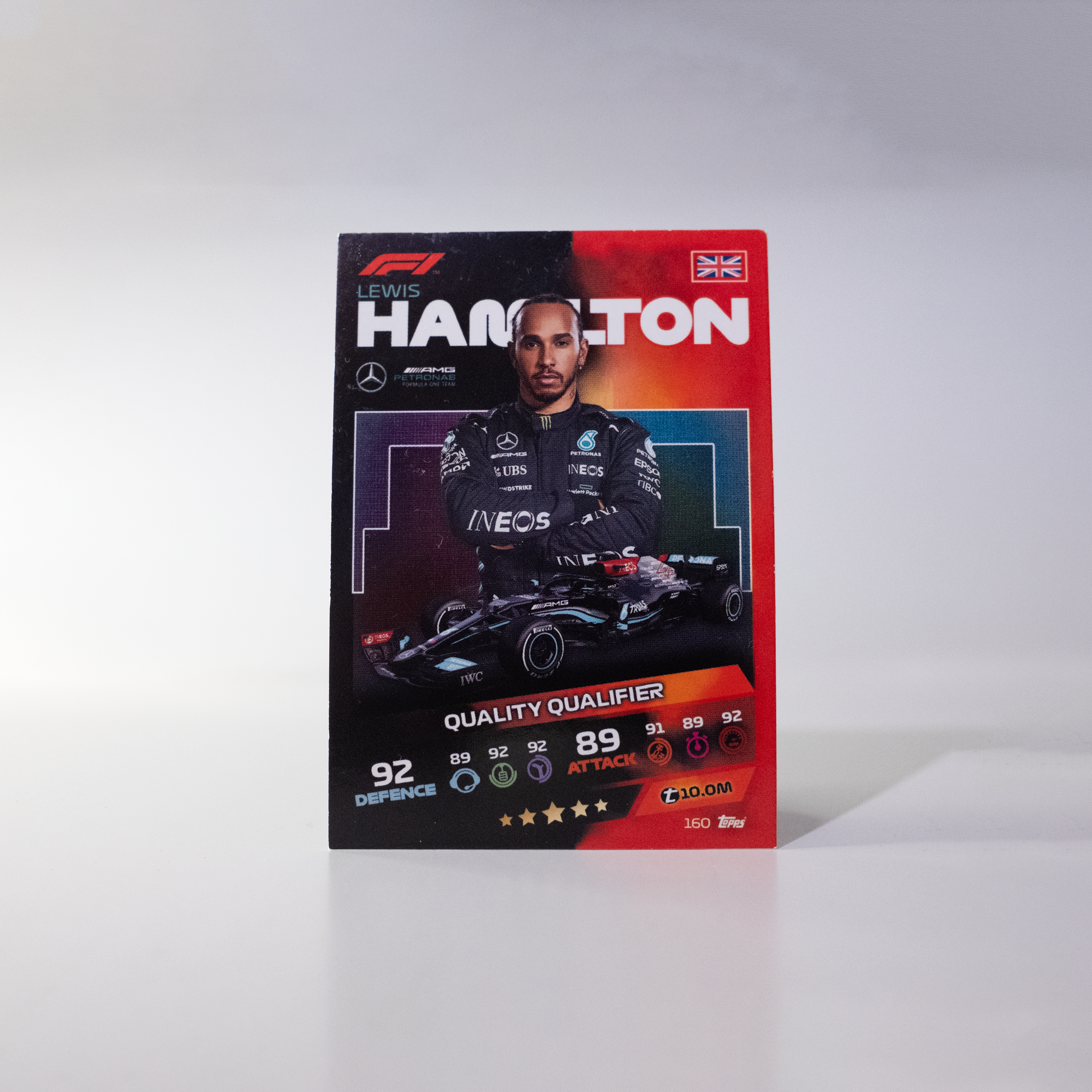 F1 Topps Attax Cards 2021 - Single Cards