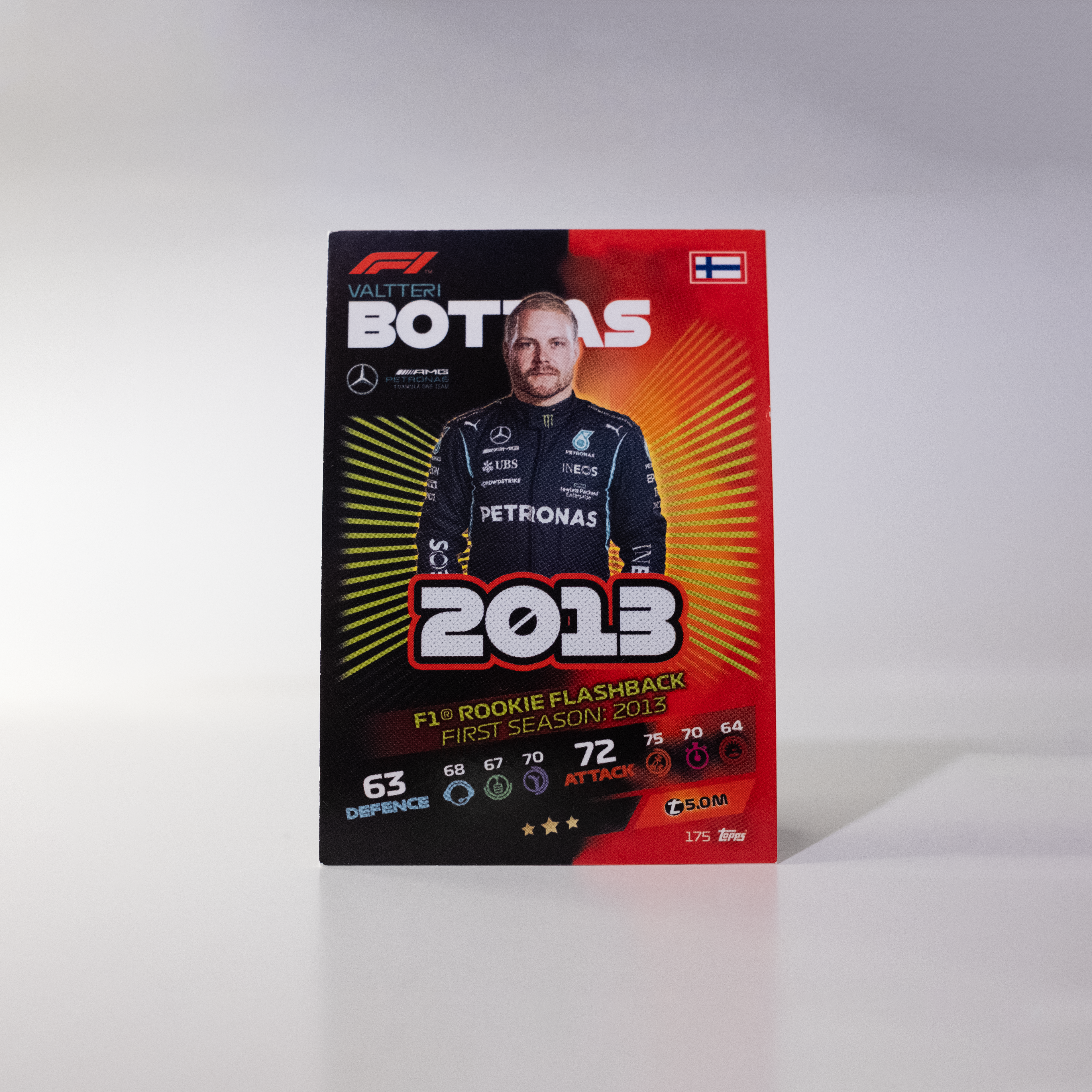 F1 Topps Attax Cards 2021 - Single Cards