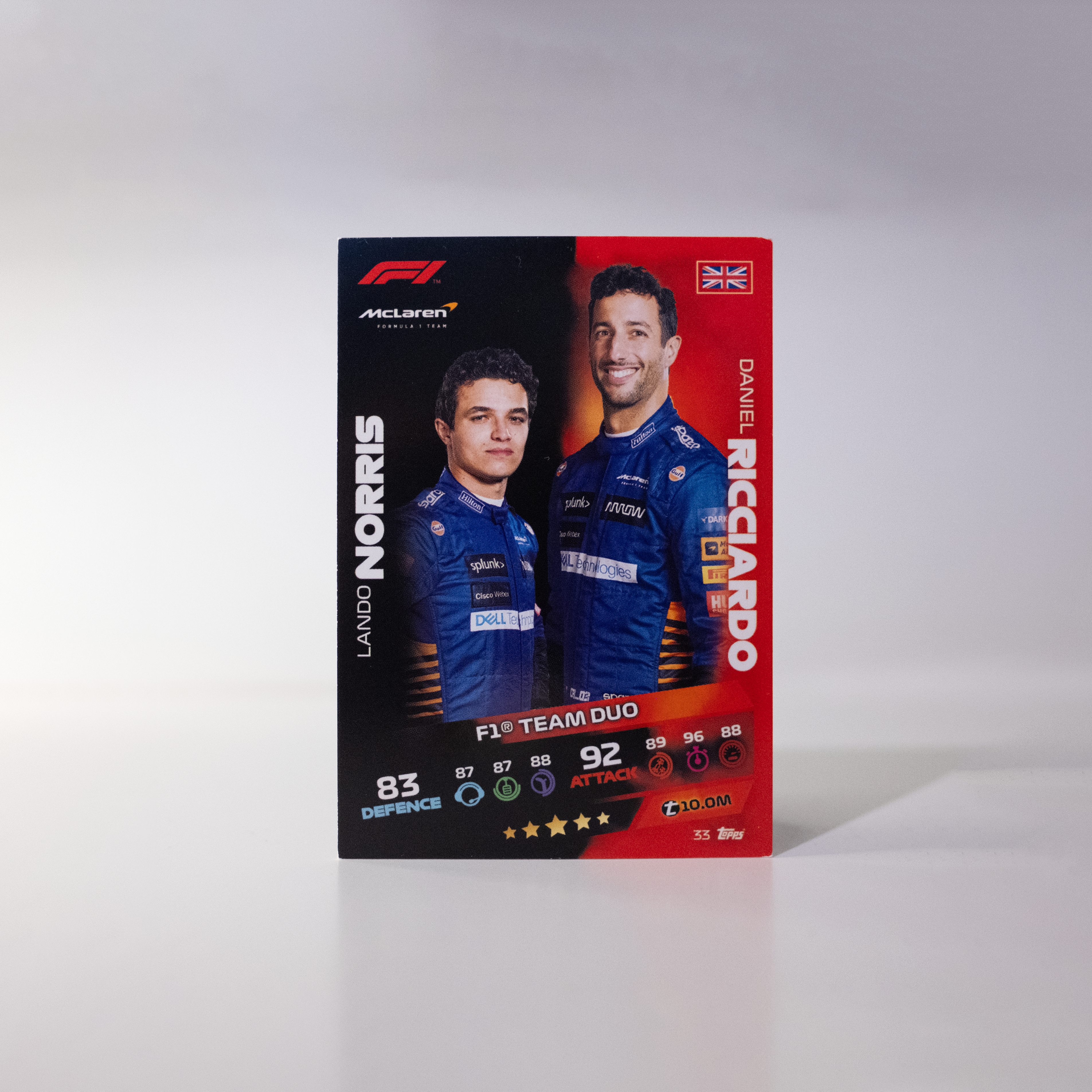 F1 Topps Attax Cards 2021 - Single Cards