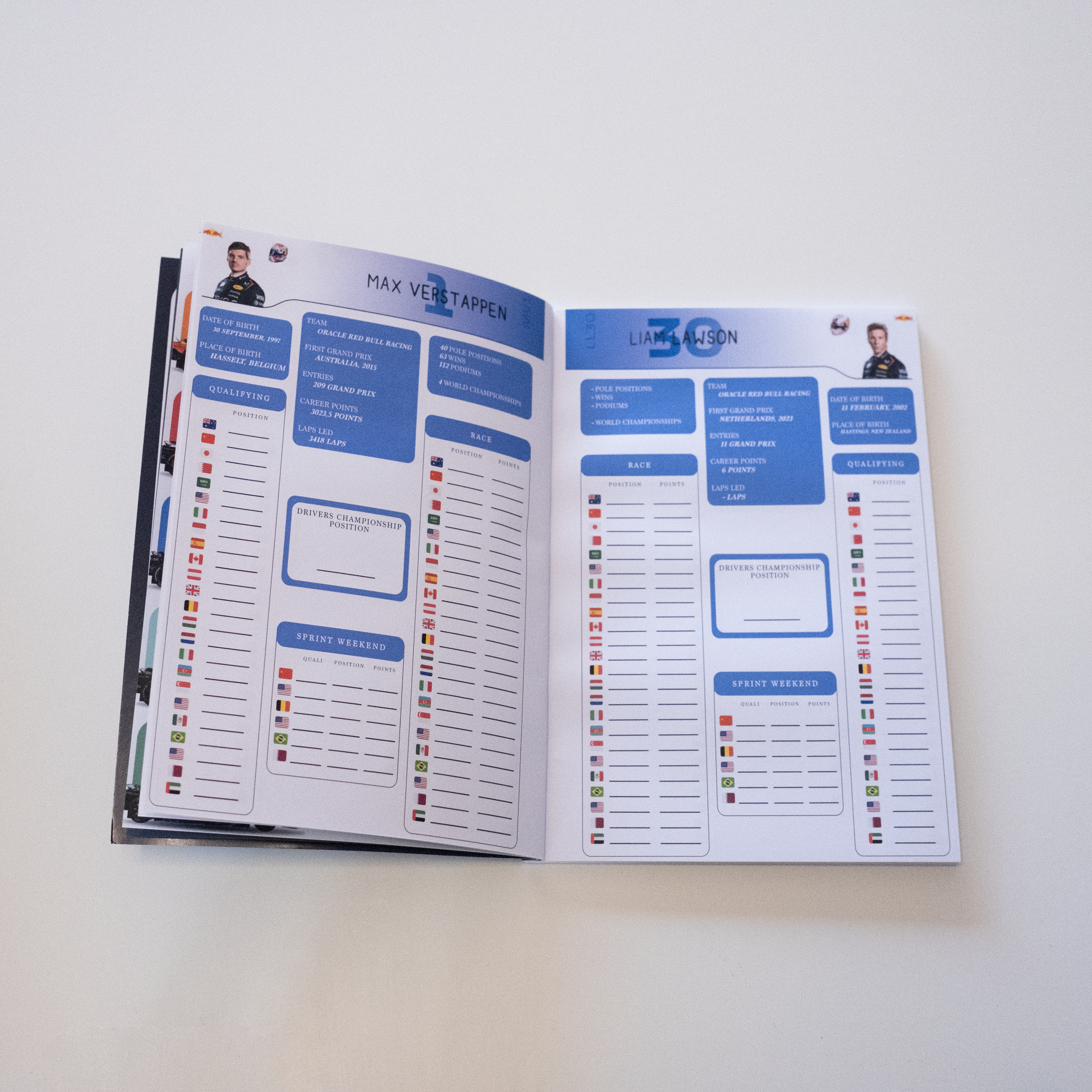 Formula 1 - Race Journal - 2025