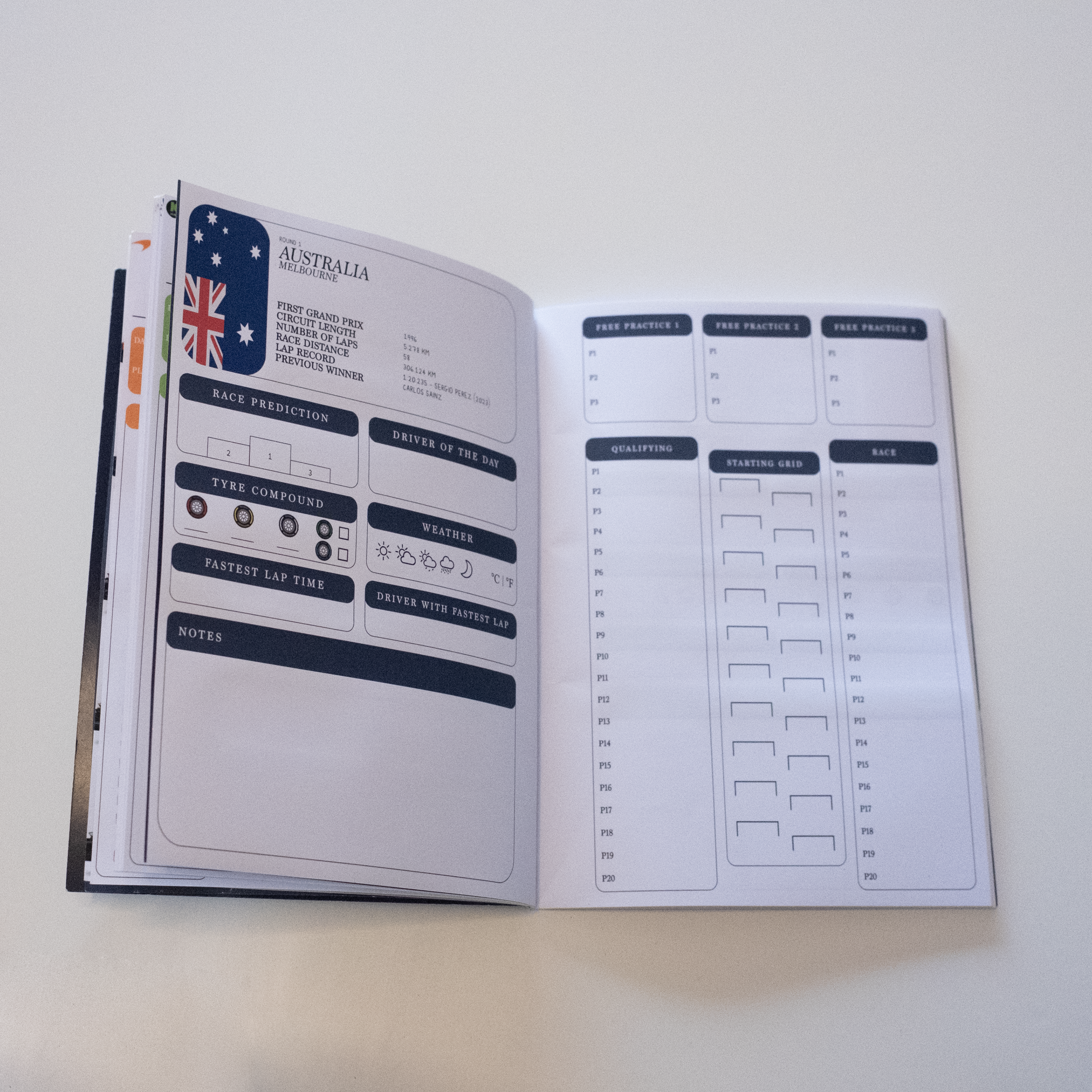 Formula 1 - Race Journal - 2025