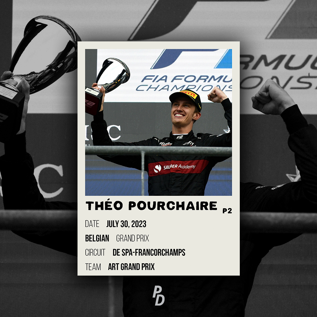 F2 - Belgian Grand Prix 2023