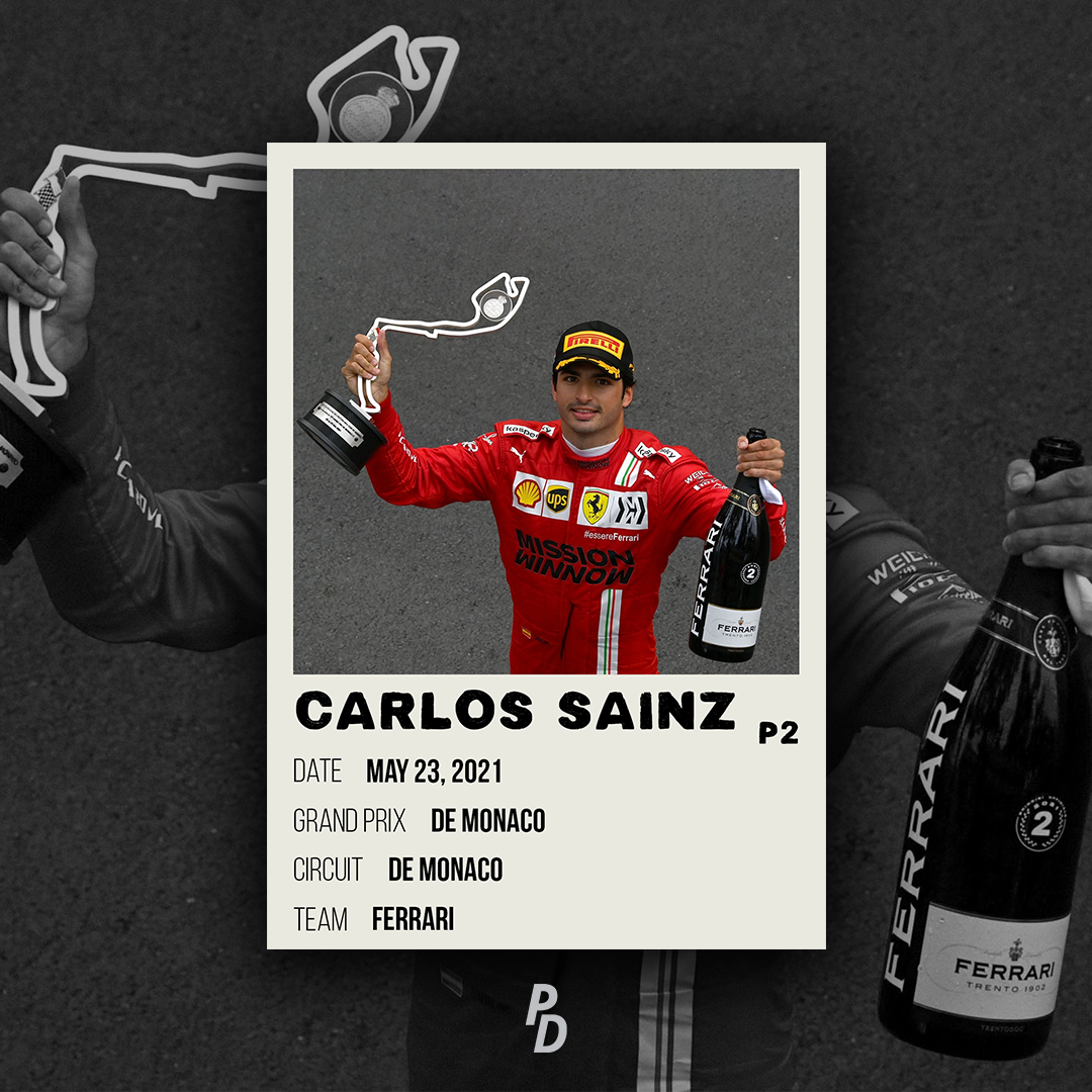 F1 - Grand Prix De Monaco 2021