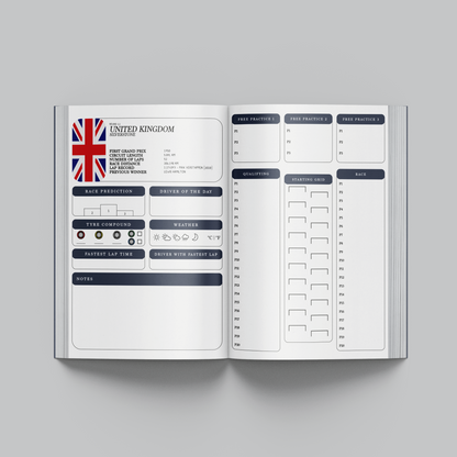 Formula 1 - Race Journal - 2025