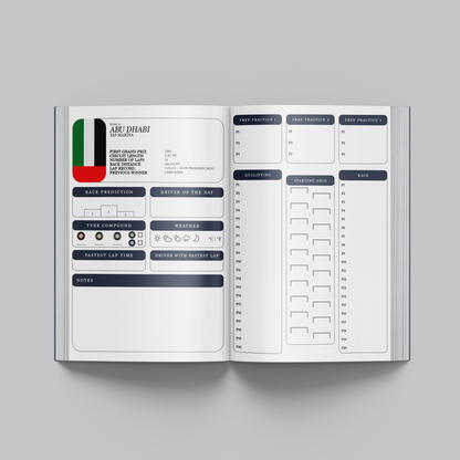 Formula 1 - Race Journal - 2025