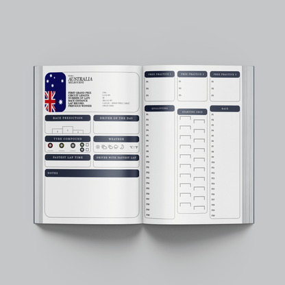 Formula 1 - Race Journal - 2025