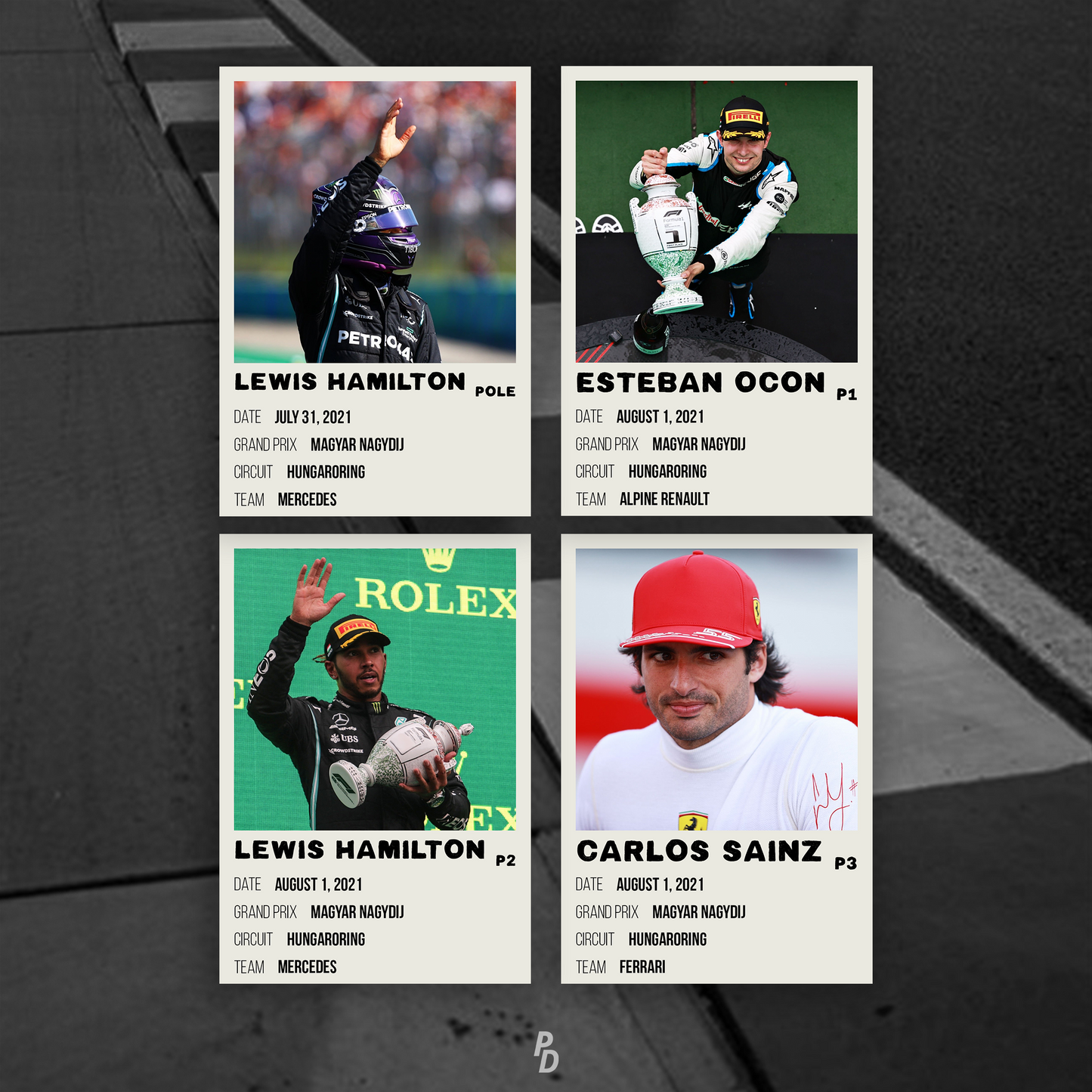 F1 - Hungarian Grand Prix 2021