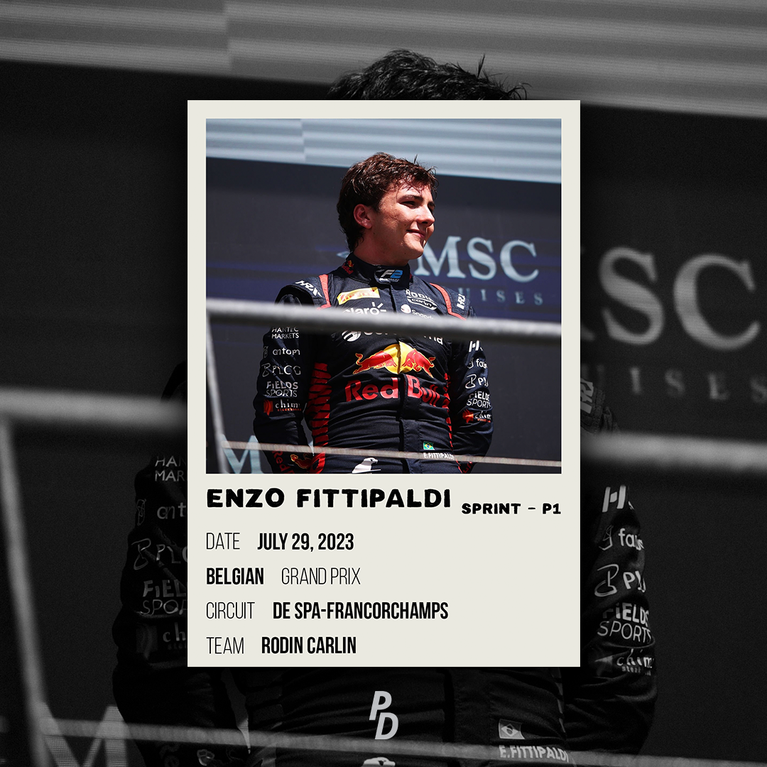 F2 - Belgian Grand Prix 2023