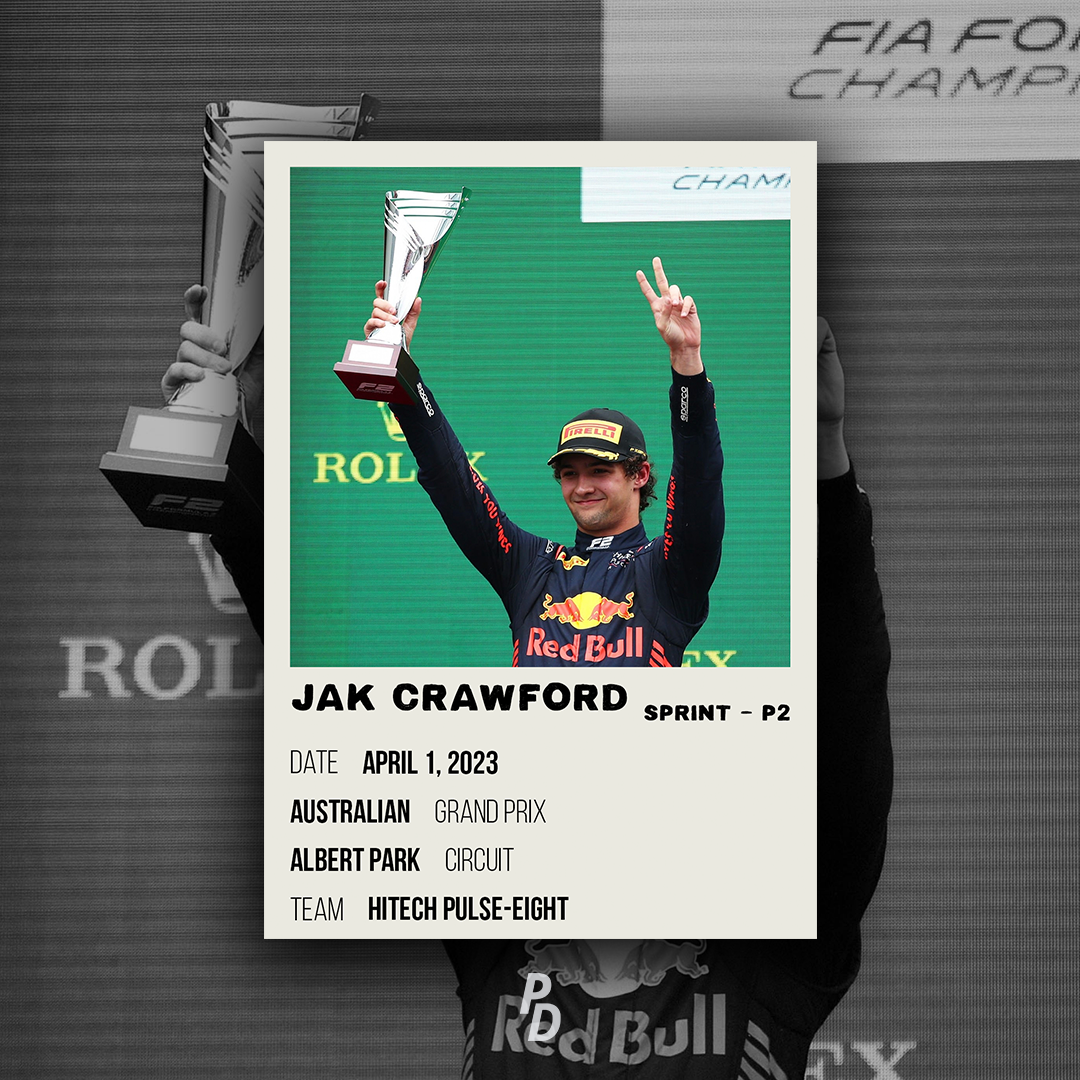 F2 - Australian Grand Prix 2023